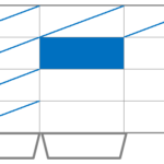 複数行・複数列「ウインドウ枠の固定」をする方法【Excel】